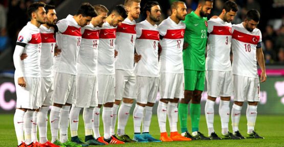 2015'in En Fazla Puan Toplayan Ülkesi Olduk!