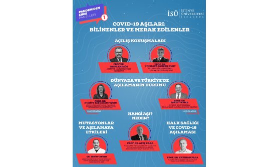 Türkiye aşılamada dünyada 12'nci sırada