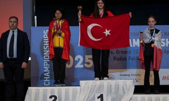 Bursa Büyükşehir Belediyesporlu Arya Aydoğan, Dünya Şampiyonu