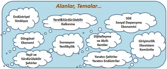 Nilüfer Belediyesi'nden Türkiye'de Bir İlk: Nilüfer PlaKA ile Planlı Kalkınma Hamlesi Başladı!