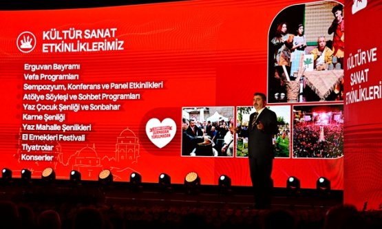 Yıldırım'da Sessiz Devrim: Başkan Oktay Yılmaz'dan 40 Bin Tapu ve Dev Dönüşüm Müjdesi!