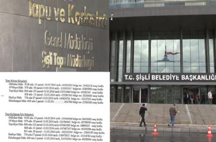 İstanbul'un Nezih Semtinde Büyük İmar Vurgunu!