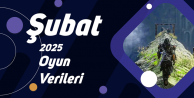PC ve konsol oyunları satışlarında yükseliş sürüyor