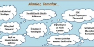 Nilüfer Belediyesi'nden Türkiye'de Bir İlk: Nilüfer PlaKA ile Planlı Kalkınma Hamlesi Başladı!