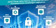 Nilüfer Belediyesi#039;nden dijital altyapıya stratejik yatırım: Olası afet ve arızalara karşı Yedek Veri Merkezi hayata geçirildi
