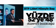 Hüseyin Baş'tan Murat Kurum'a 650 bin konut, Özgür Özel'e genç darbe cevabı