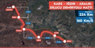 Kars-Iğdır-Aralık-Dilucu Demiryolu Hattı'nın Temeli Atılıyor: Türkiye'nin Lojistik Gücü Artacak
