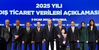 Türkiye 2025 İhracat Şampiyonlarını Açıkladı: 273,4 Milyar Dolarlık Tarihi Zirve!