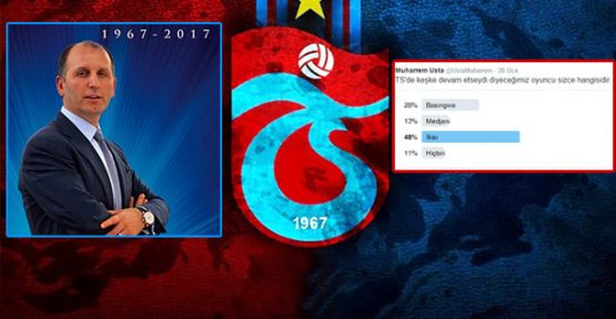 Trabzonspor Başkanı Bir İlke İmza Attı!