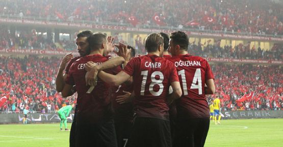 Türkiye:2 İsveç:1