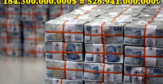 Yurt Dışından Alınan Uzun Vadeli Kredi Borcu Arttı!